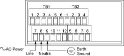 Main AC Power Connections